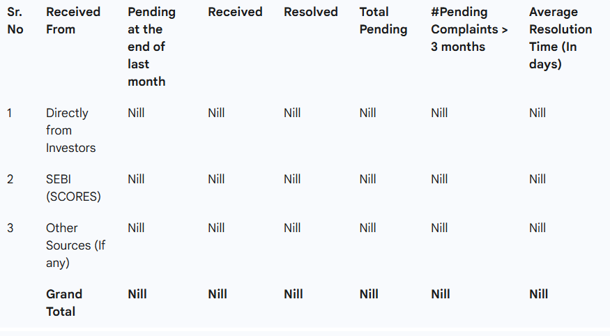 Screenshot 2025-10-10 164701